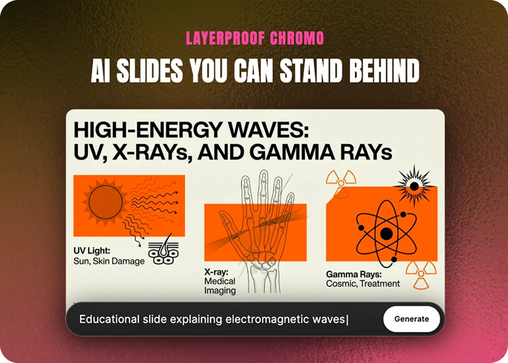 AI slides you can stand behind