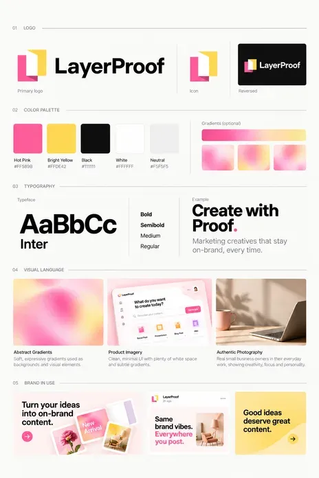 Brand guidelines imported from the LayerProof website