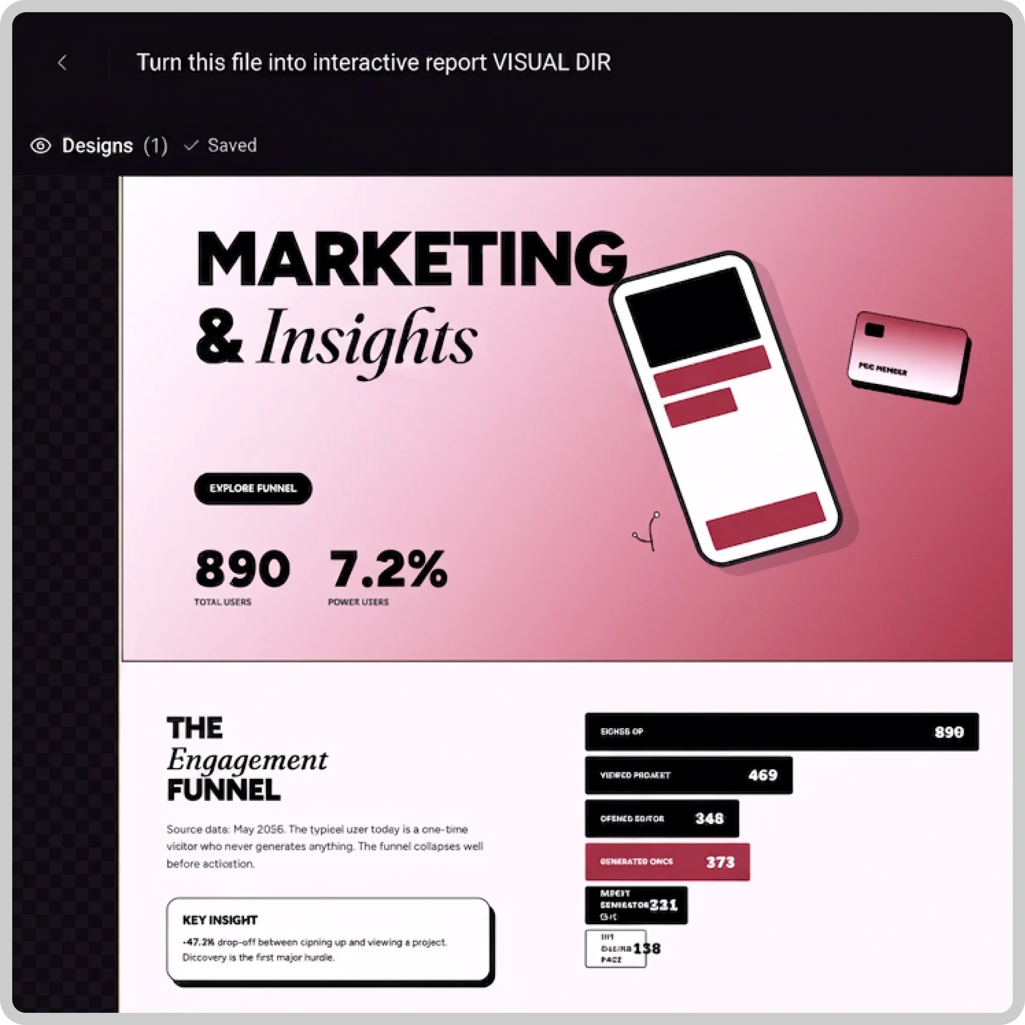 Visual editor report canvas