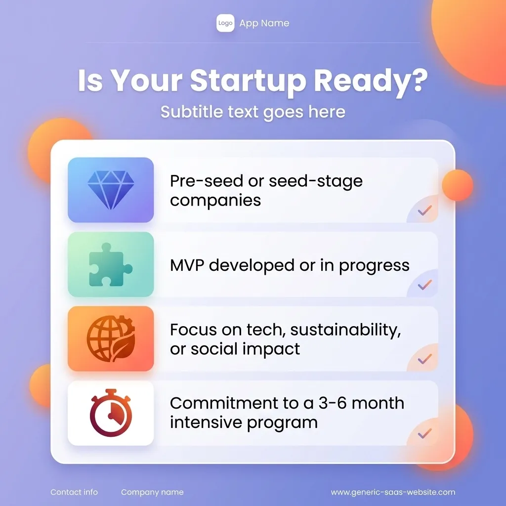 Incubation program