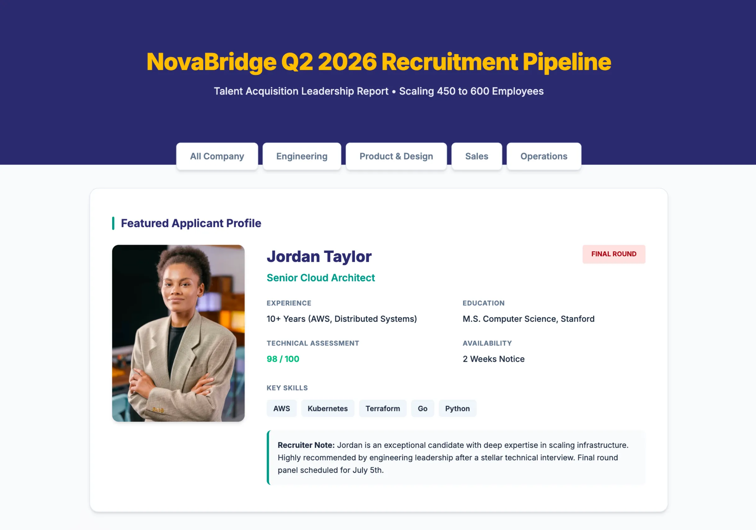 Recruitment pipeline report with hiring metrics and candidate data