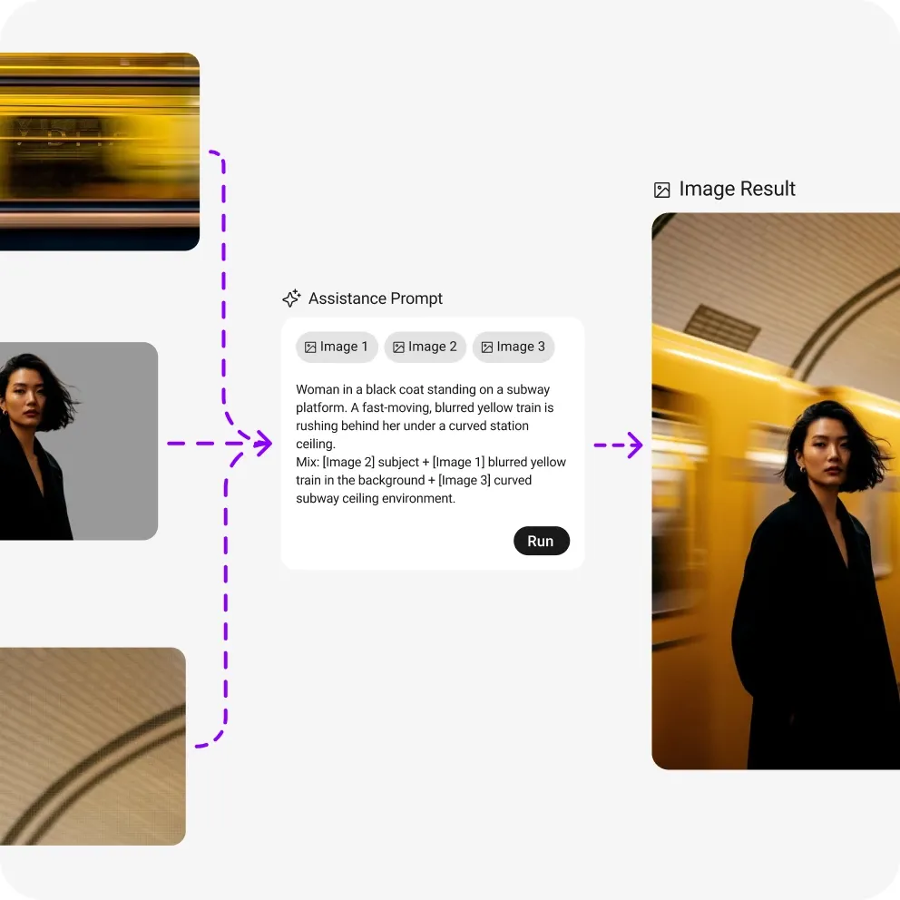 A node workflow turning one photo into many image outputs