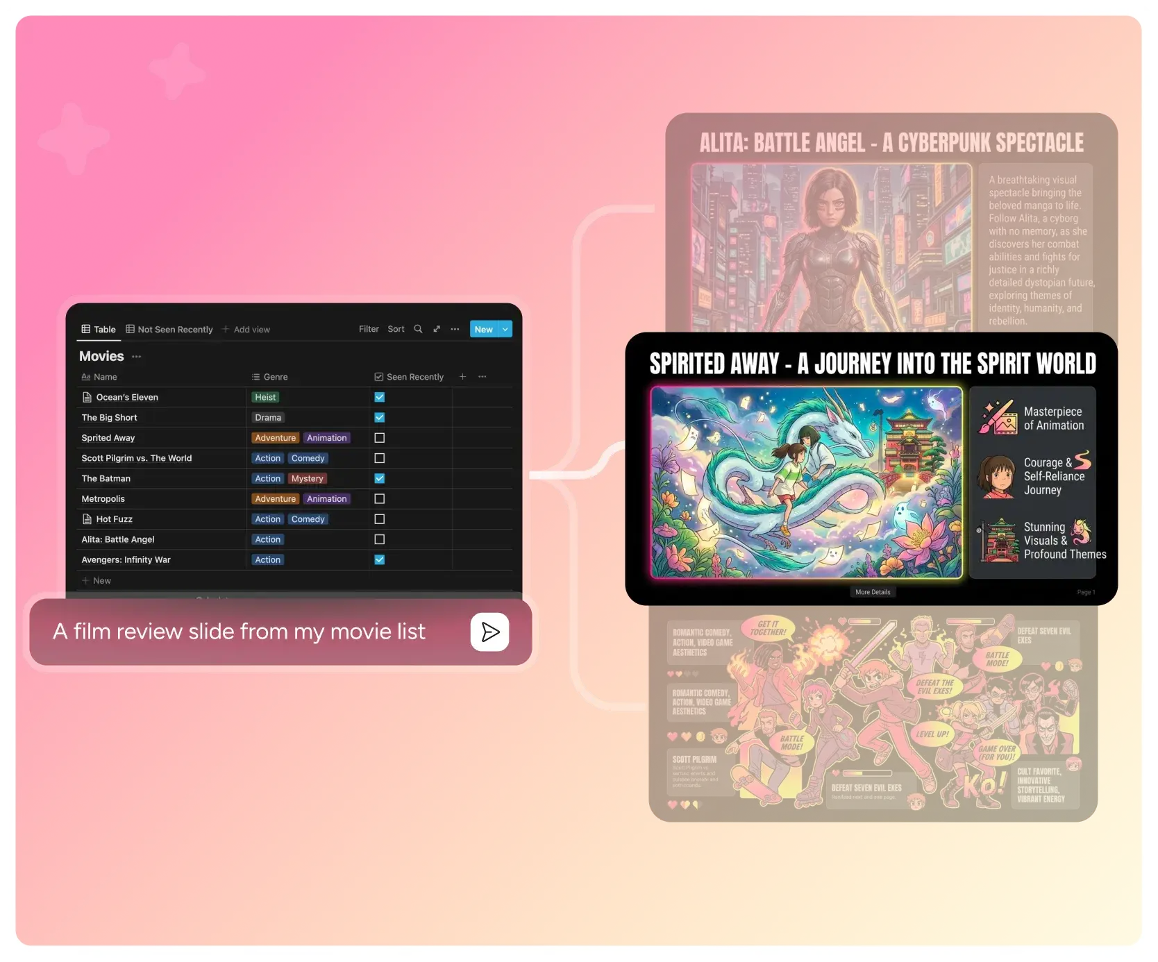 Create visuals at scale, automatically