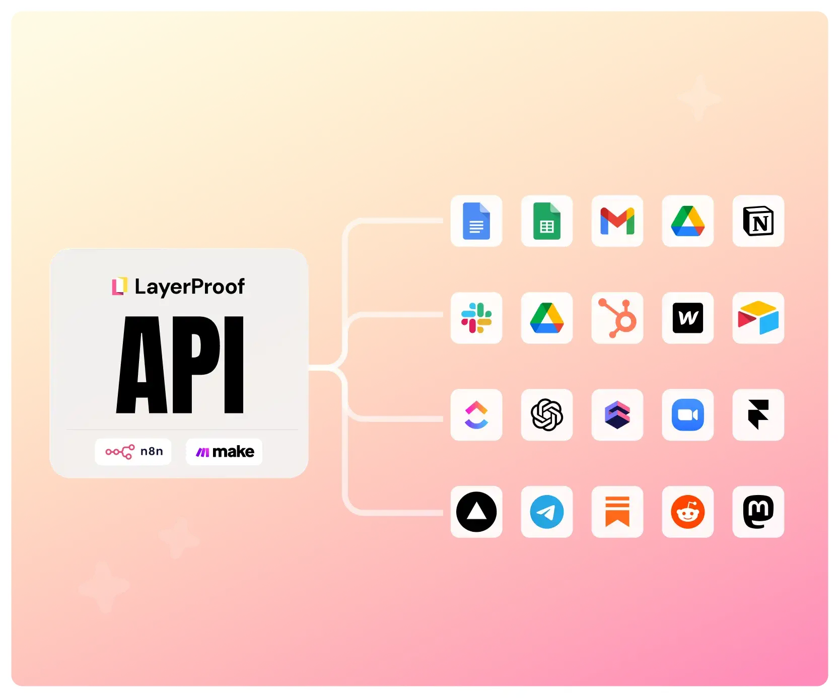 Integrate with your favorite workflows